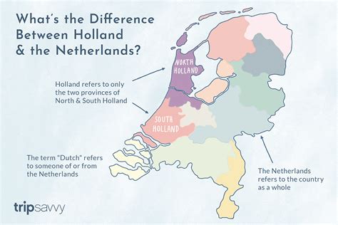 the netherlands are or is.